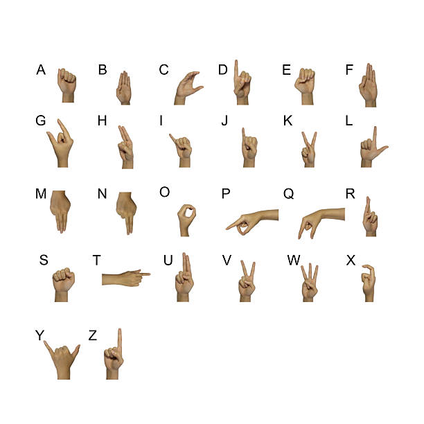 istock Illustrative interpretation of the sign language alphabet displaying hand positions 2235672499