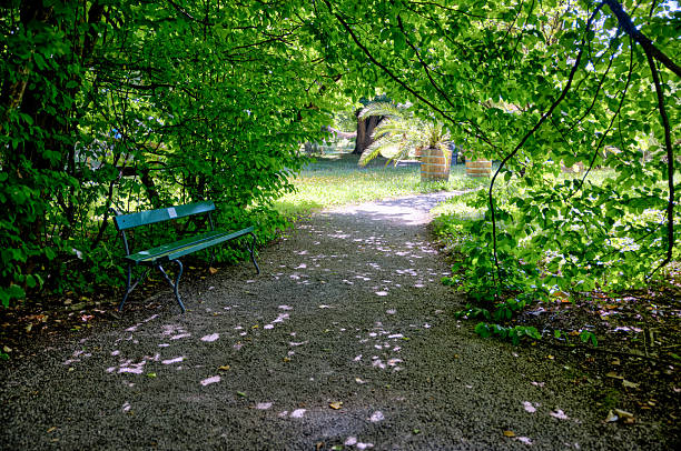 Zagreb, Croatia – July 18, 2025: Tranquil scenes from the Zagreb Botanical Garden, showcasing its shaded pathways, ornamental red pavilions, wooden bridges, and serene lily-covered ponds — a peaceful retreat in the heart of Croatia’s capital.