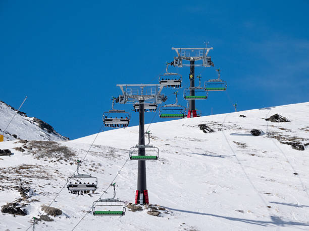 istock The Remarkables Mountain Chairlifts 2235826547