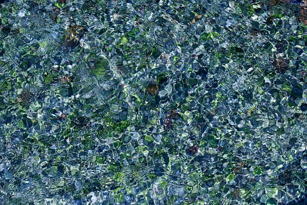 Transparent  water in the stream background, blue and green