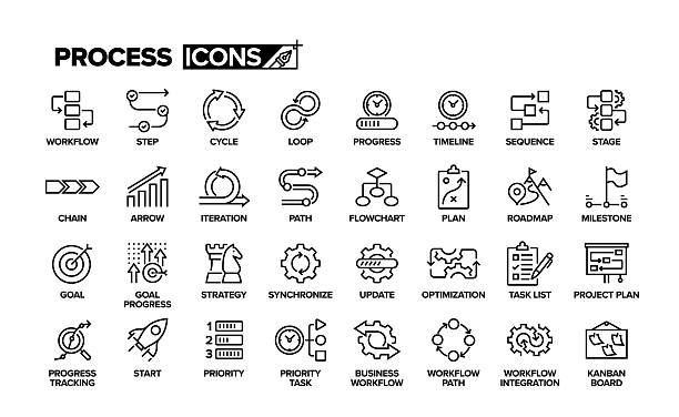 Process Line Icon Set. Group Of Object. Workflow, Cycle, Step, Progress, Flowchart, Strategy, Priority. Process Line Icon Set. Group Of Object. Workflow, Cycle, Step, Progress, Flowchart, Strategy, Priority. moving company icons stock illustrations