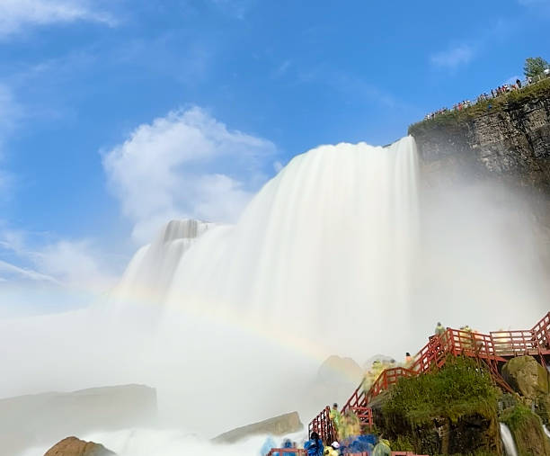 istock Long exposure of the Falls 2235940427