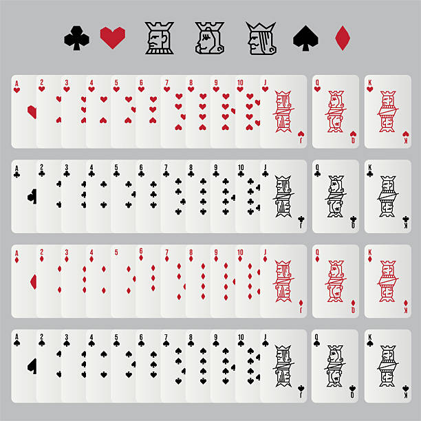 A set of minimal playing card designs. Each set is separate on different layer.