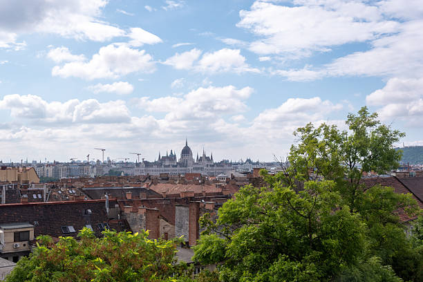 Scenic view of Budapest city and the Hungarian Parliament Building, famous travel destination in Hungary