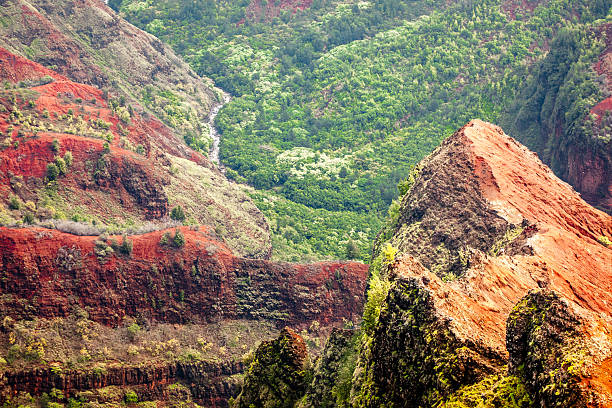 Kauai, Hawaii USA December 17, 2008, Waimea Canyon, known as  Grand Canyon of Pacific, approximately ten miles long and up to 3,000 feet deep, located western side of Kauai in Hawaiian Islands