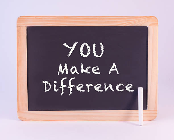 istock Support and Encouragement Message on Chalkboard 