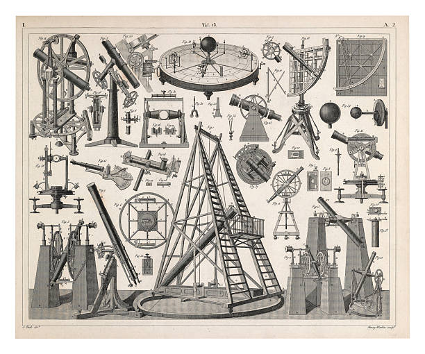 Plate 15: Astronomical Instruments Engraving Antique Illustration, Published 1851. Source: Original edition from my own archives. Copyright has expired on this artwork. Digitally restored.