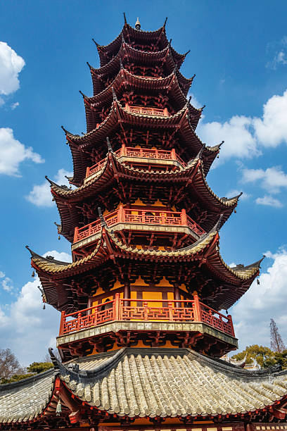 istock Longhua temple in Shanghai China. 2236204101