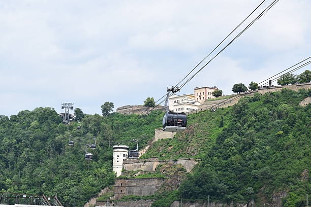 Koblenz, Germany - June 10/2025: cable car to Festung Ehrenbreitstein