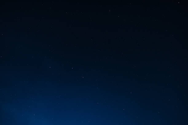 Astrophotography. Starry sky long exposure. Night, dusk. Great Bear constellation - Ursa Major.