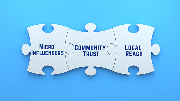 istock Micro Influencers ,Community Trust, Local Reach text message on jigsaw puzzle pieces. white puzzle and blue background 2236321217