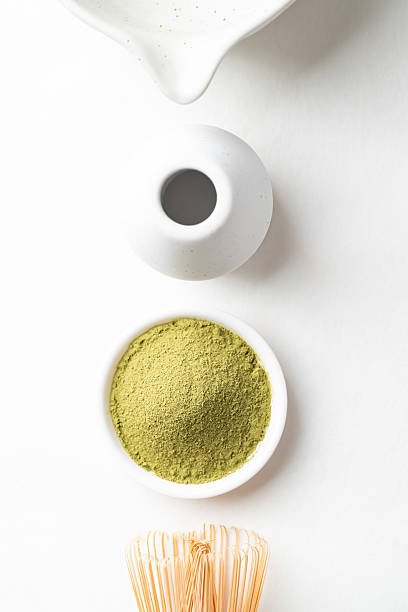 Matcha green tea powder with bamboo whisk and Chawan bowl on white background