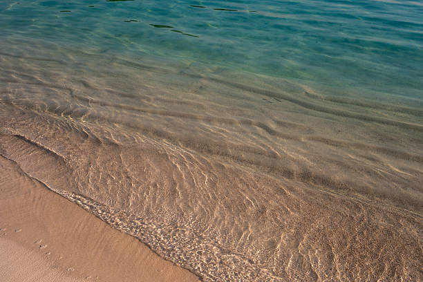 istock Clear turquoise shallows and gentle wave over sandy beach — Ksamil, Albania (Ionian coast) 2236393096