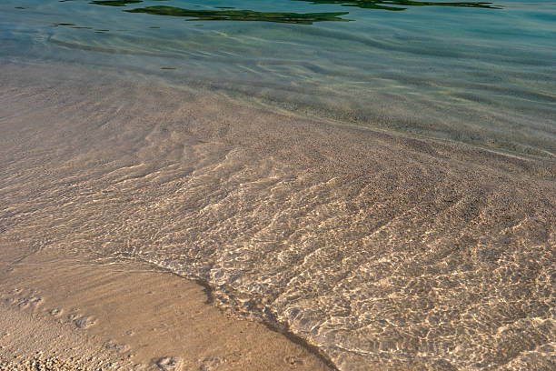istock Clear turquoise shallows and gentle wave over sandy beach — Ksamil, Albania (Ionian coast) 2236393219
