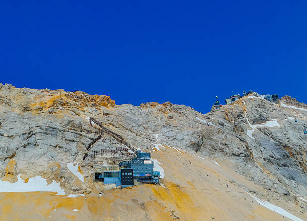 Famous European alpine Mountains