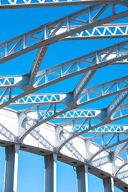 Steel bridge structure against clear blue sky in tokyo