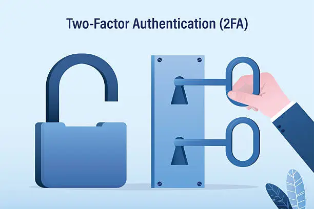 Free two factor authentication Vector Images & Graphics | FreeImages