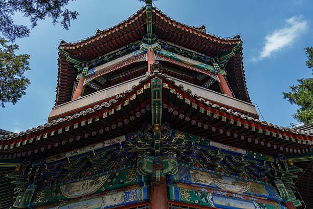 Beijing, China - 16th January 2026 - Sunset glow over the Summer Palace ancient architecture