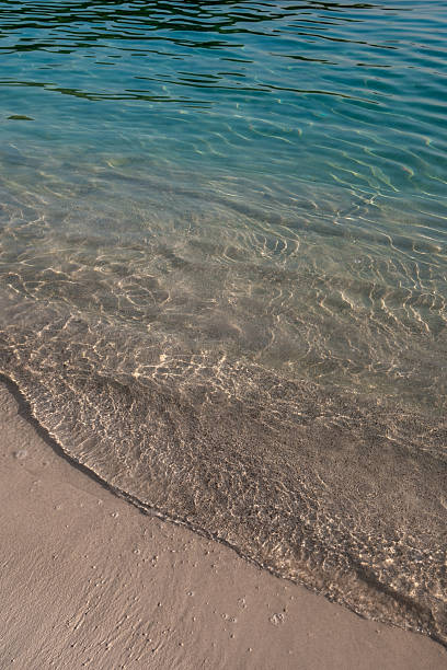 istock Clear turquoise shallows and soft wave on sandy beach — Ksamil, Albania (Ionian coast) 2236531182