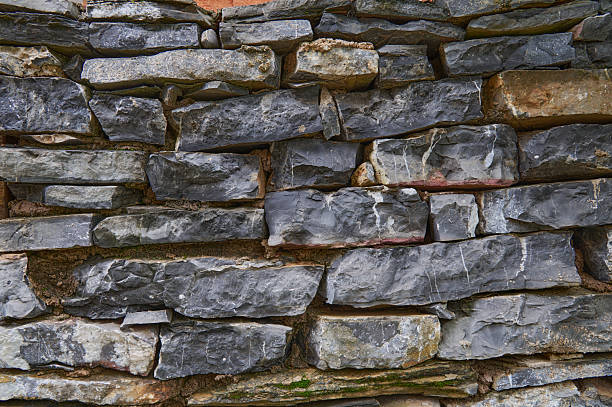 Natural stone wall displaying stacked grey and brown rocks with weathered patterns