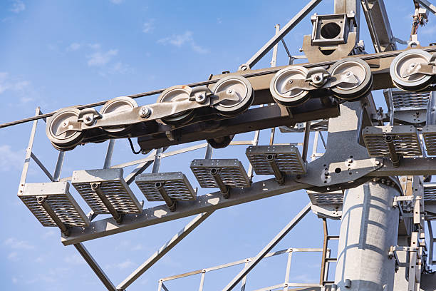 Close up of a cable car support pylon featuring maintenance platforms and wheels, set against a clear blue sky