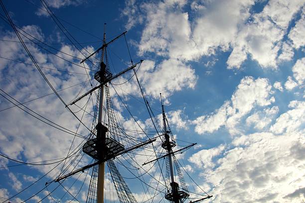 Close up of tall ship masts against blue sky with copy space