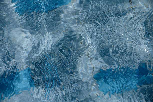 Pool Water Texture Close-Up design themes.
