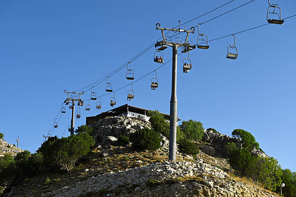 Cologne, Germany - October 13, 2024: famous cable car high above in Cologne, Germany