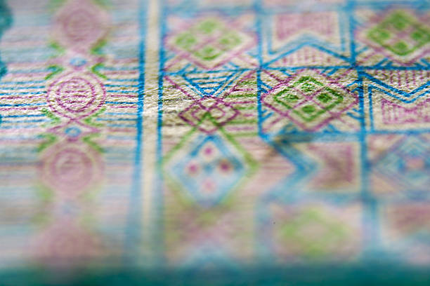 istock Colorful Abstract Textile Pattern with Intricate Details and Textures 2236845218