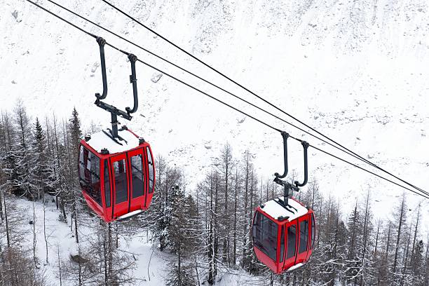 istock Mer de Glace gondola, Chamonix, France 2236943217