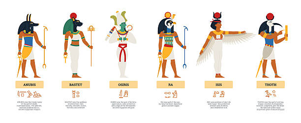 Set of images egyptian ancient gods and goddess - ra and bastet, isis and osiris, thoth and anubis. Mythology characters egypt history and culture. Flat cartoon vector illustrations