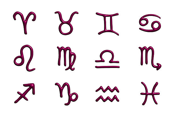 3d zodiac signs Esoteric symbol set Astrology clipart Elements for design