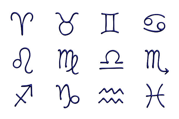3d zodiac signs Esoteric symbol set Astrology clipart Elements for design