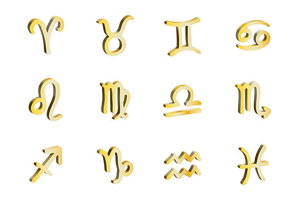 3d zodiac signs Esoteric symbol set Astrology clipart Elements for design