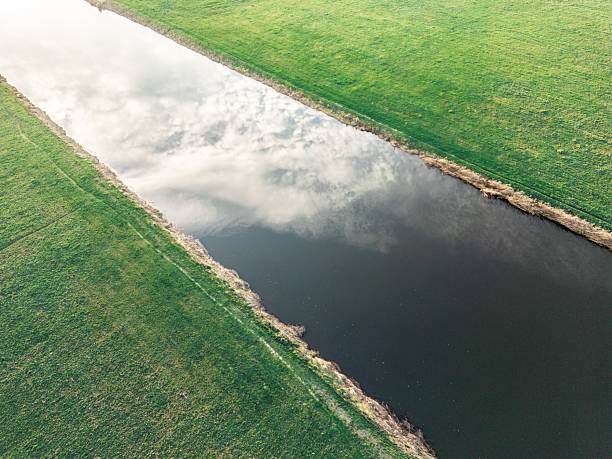 An aerial view of a tranquil canal reflecting cloudy sky, surrounded by lush green fields.