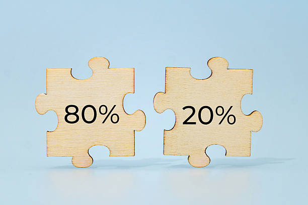 istock Jigsaw puzzle with number 80% and 20%. 2237125465