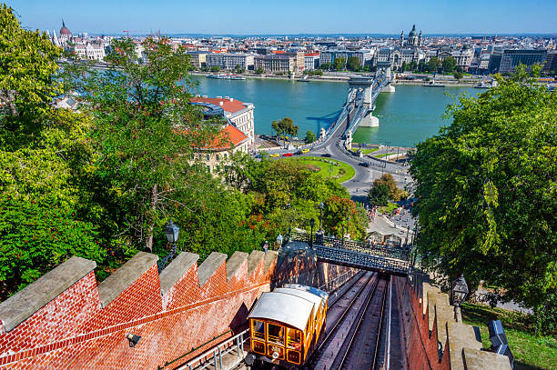 Budapest, Central Hungary - September 20, 2025: Panoramic view from the Budapest funicular station. The Budavári Sikló funicular connects the Chain Bridge with the Royal Palace.