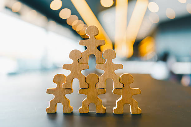 istock Wooden human figures forming a pyramid represent teamwork, collaboration, support, leadership, team building, unity, organizational structure, and group success in business or community concepts. 2237238988