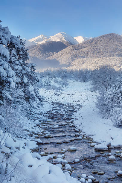 Bulgaria Pirin peaks mountain panorama