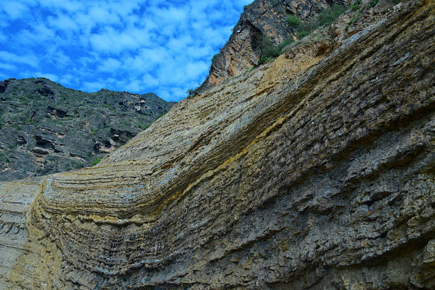 Sudfan, Hawf district, Al Mahrah Governorate, Yemen: the Mahrat Mountains, also known as the Hadhramaut or Mahra Mountains, form a prominent range in eastern Yemen, extending contiguously with Oman's Dhofar Mountains and characterized by a Precambrian basement of the Arabian Shield, including metamorphic rocks such as quartzites, schists, gneisses, and amphibolites from the Aden Metamorphic Group, overlain by volcanic sequences of the Tha'lab Group and lightly metamorphosed conglomerates, limestones, and sandstones of the late Precambrian Ghabar Group. The overlying sedimentary stratigraphy encompasses Jurassic formations like the Kohlan sandstones and Amran Group limestones and marls, Upper Jurassic evaporites of the Sabatayn Formation forming salt domes, Cretaceous Mahra Group limestone-marl facies with clastic elements, and Paleocene to middle Eocene Hadhramut Group limestones, marls, and evaporites, with total thicknesses up to 6-8 km in the Jiza-Qamar Basin. Structurally, the mountains exhibit fault scarps, folds along the Hadhramaut arch, and extensional features tied to the Late Jurassic-Early Cretaceous rifting during Gondwana's breakup—reactivating northwest-southeast Najd faults—and subsequent Oligocene-Quaternary Gulf of Aden rifting, resulting in steep southern cliffs adjoining the coastal plain and gentler northern slopes toward the Rub' al-Khali desert, with hydrocarbon potential in Upper Jurassic Madbi shales and Cretaceous reservoirs like the Mukalla and Fartaq formations.