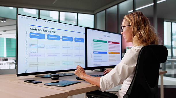 istock Businesswoman Doing Customer Journey Map 2237337886