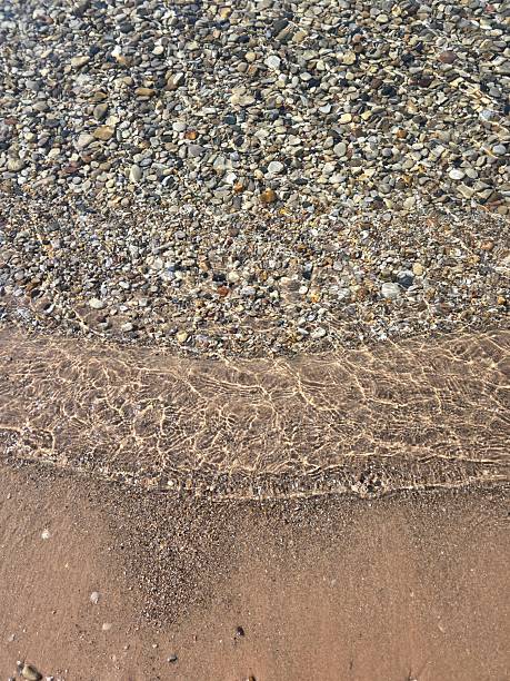 Lake Michigan scenery.
