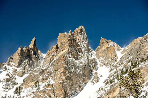istock Wind Blows On The Peaks Above Emerald Lake In Rocky Mountain 2237390980