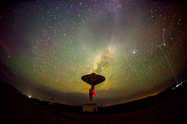 istock Radio telescopes and the Milky Way at night 2237414667