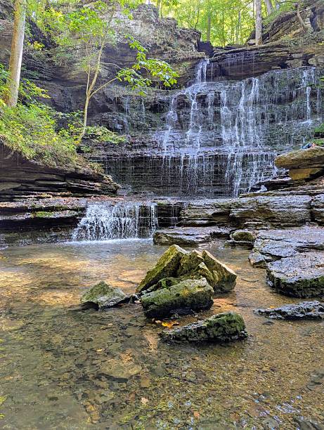 istock Long exposure of Machine Falls 2237426514