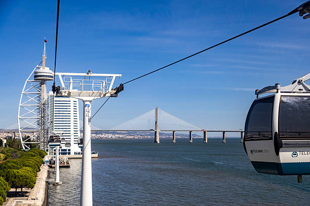 Nations Park Gondola Lift is a touristic attraction along the riverfront of the Tagus River located in the Nations Park of Lisbon, Portugal