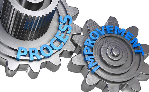 istock Concept of process improvement and business. 2237522073