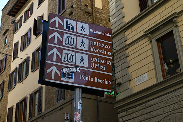 Florence, Italy, september 17, 2025 : Signpost indicating tourist sites in the city of Florence
