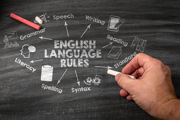 istock ENGLISH LANGUAGE  RULES Concept. Black scratched textured chalkboard background 2237604510