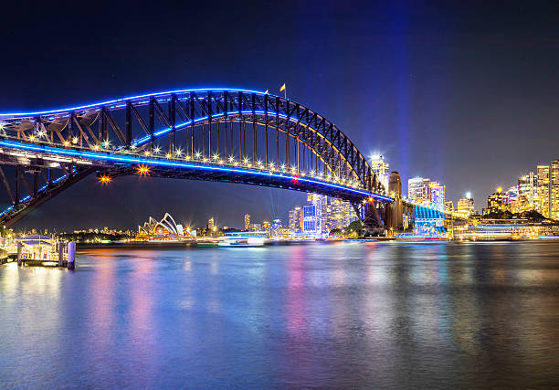 istock Sydney VIvid Milsons Point Wide Bridge CBD 2237674308